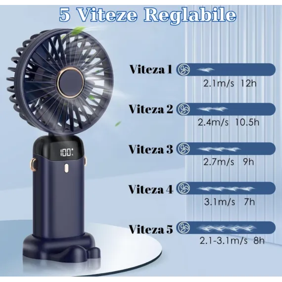 Ventilator portabil pliabil, wireless, cu 5 trepte de viteză.