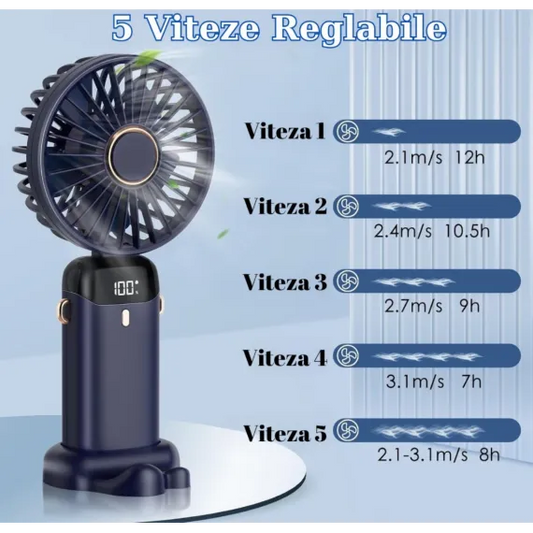 Ventilator portabil pliabil, wireless, cu 5 trepte de viteză.